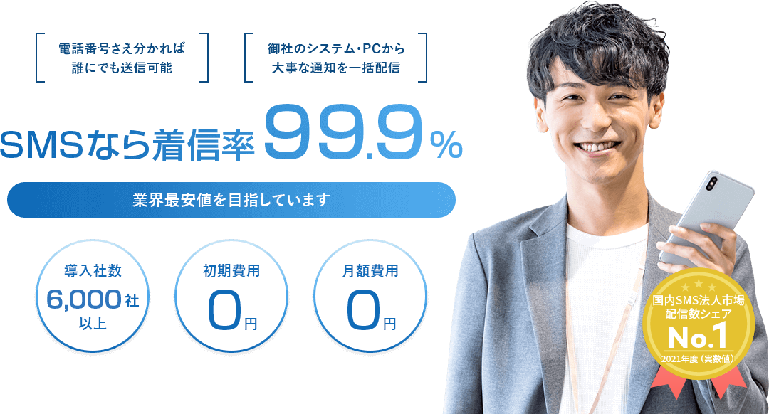 SMSなら着信率99.9%,導入者数6,000社以上,初期費用0円,月額費用0円
