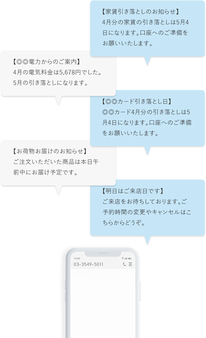スマホと吹き出しの画像