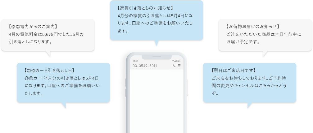 スマホと吹き出しの画像